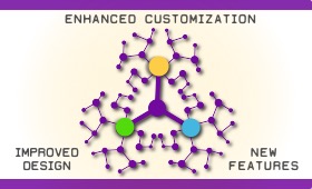 NIHFCU's New Online Banking system offers enhanced customization options, improved design and new features