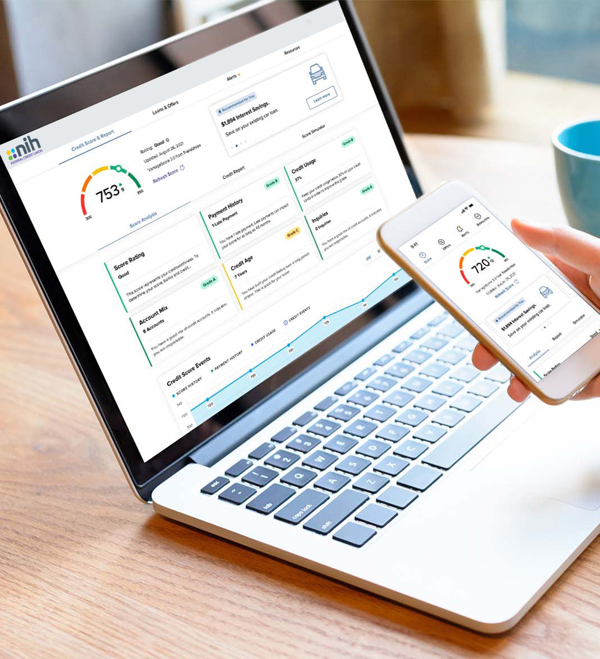 Financial solutions designed just for healthcare professionals, like you!